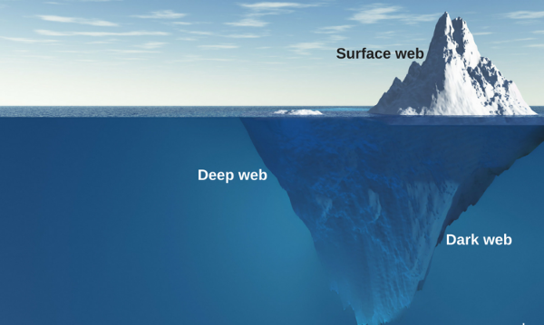 دارک وب ( Dark Web )چیست