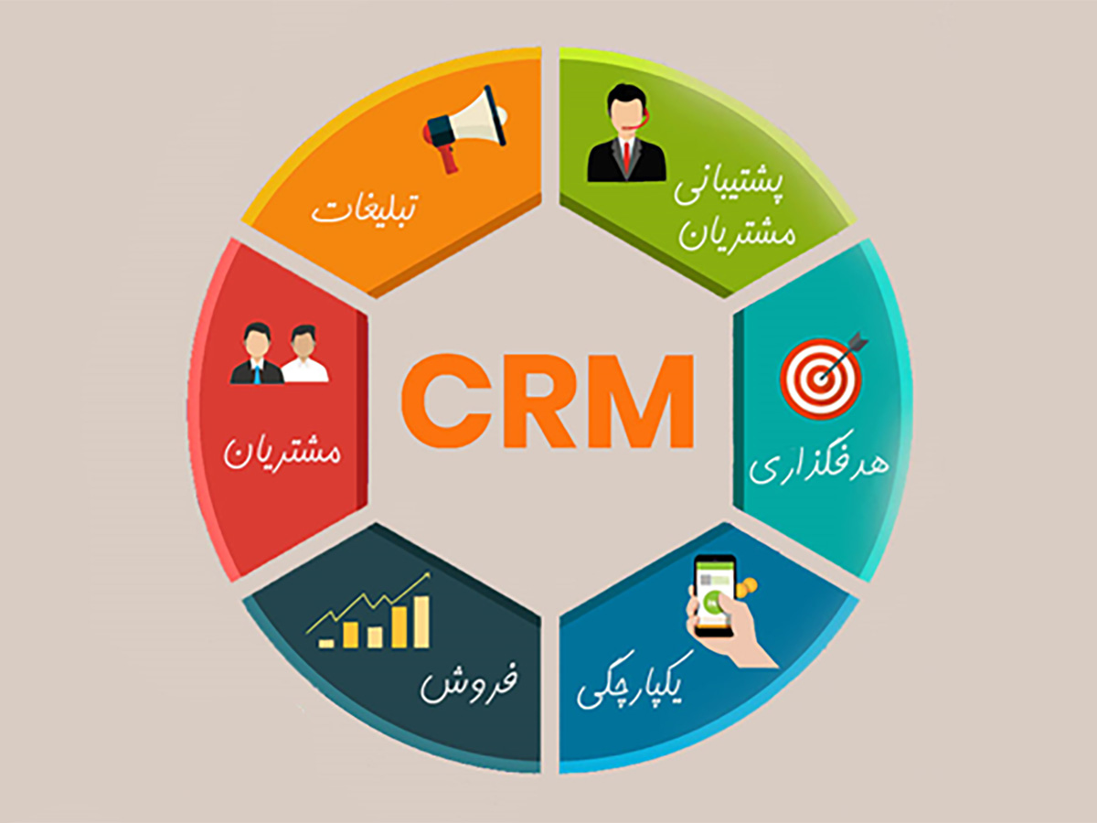 CRM و اتوماسیون بازاریابی 